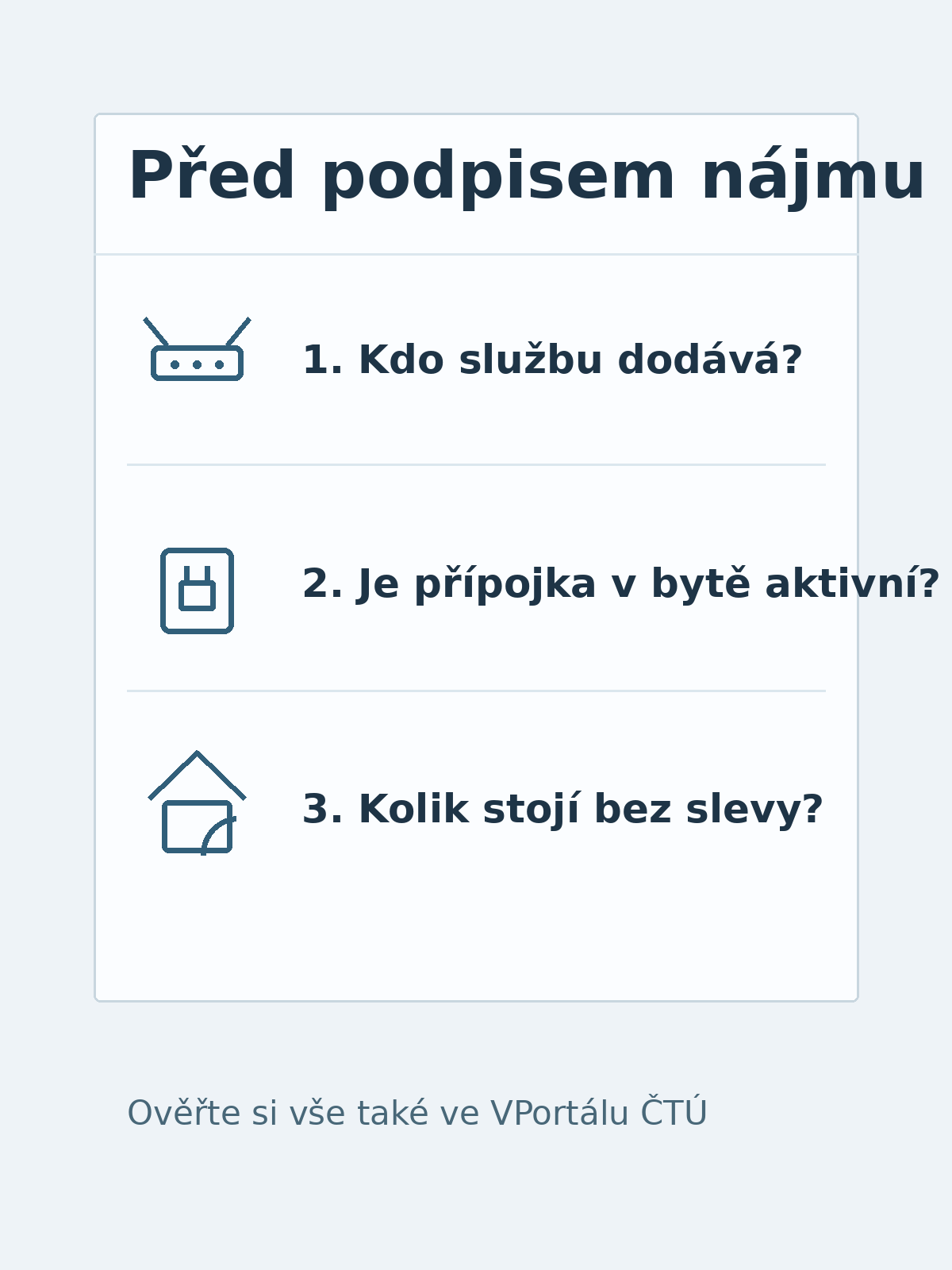 Tři otázky před podpisem nájmu: kdo službu dodává, je přípojka aktivní a kolik stojí bez slevy